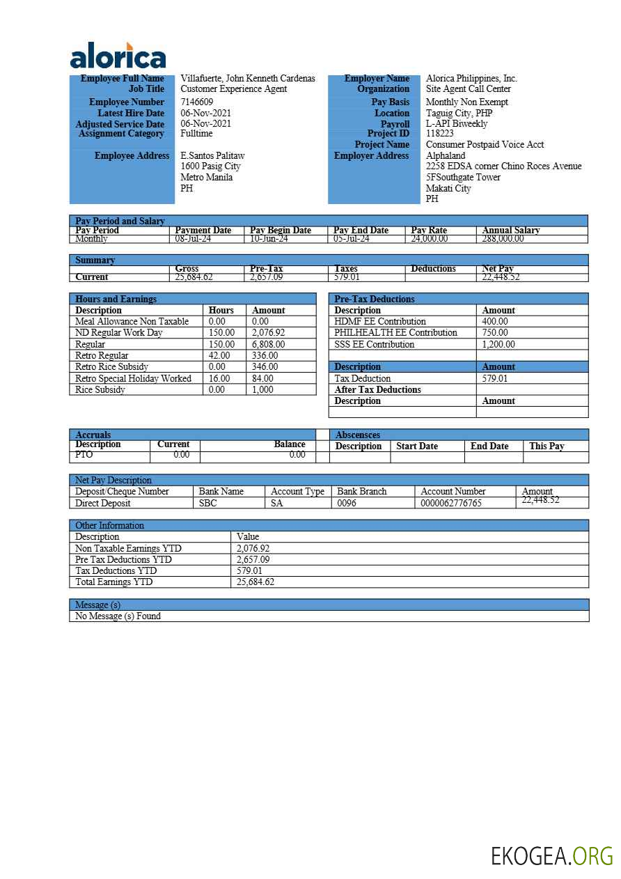 Modèle de fiche de paie d'Alorica Philippines aux formats Word et PDF.pdf, 1